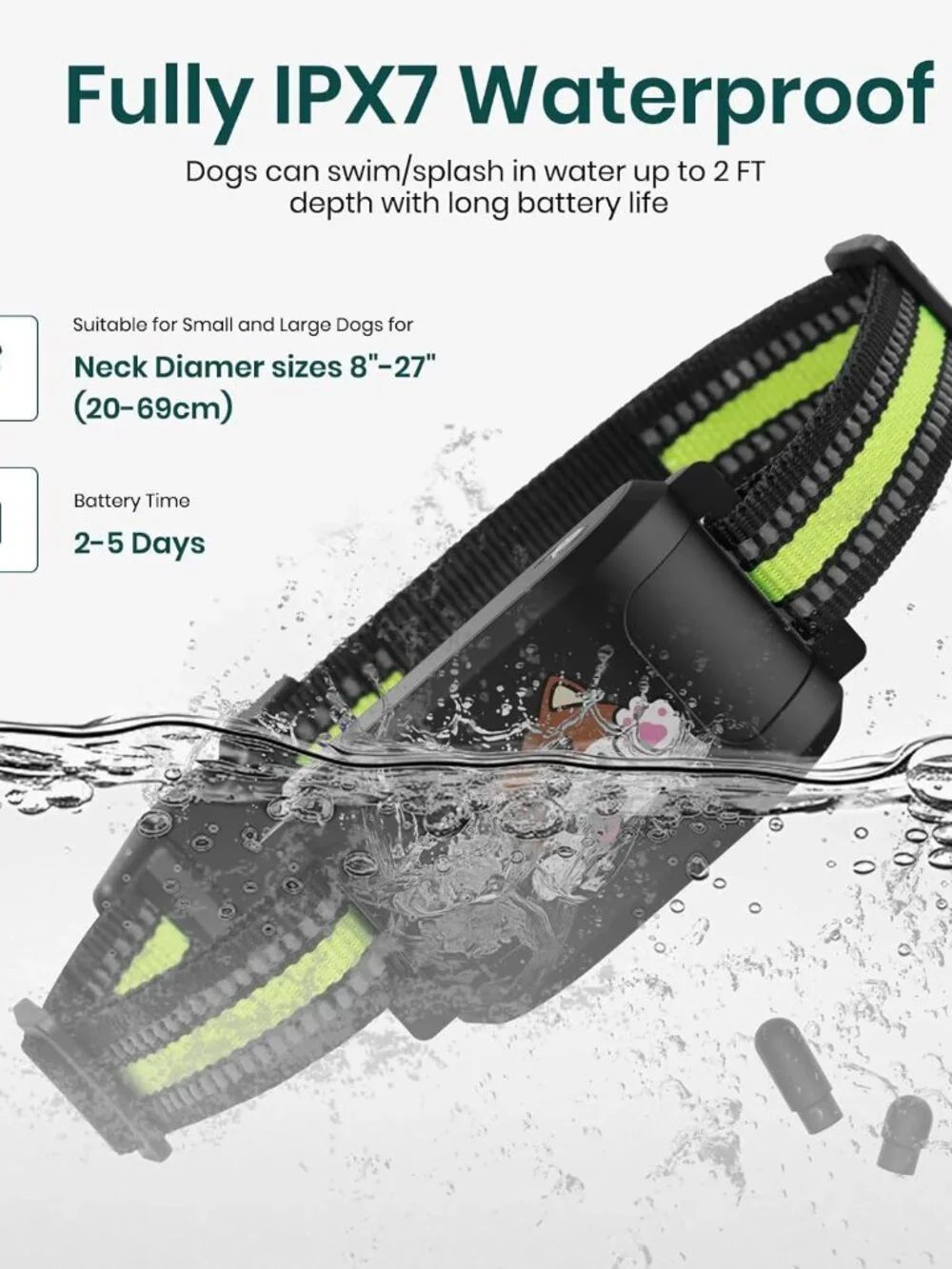 GPS Dog Electronic Fence, Wireless Training Collar- No Subscription Required